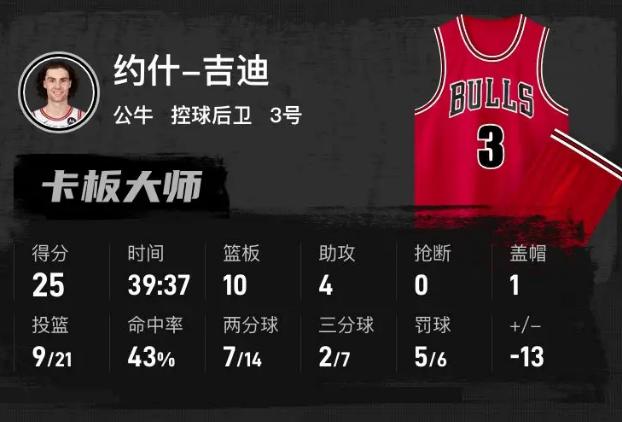 半岛体育网址-20102011赛季nba季后赛14  第2张
